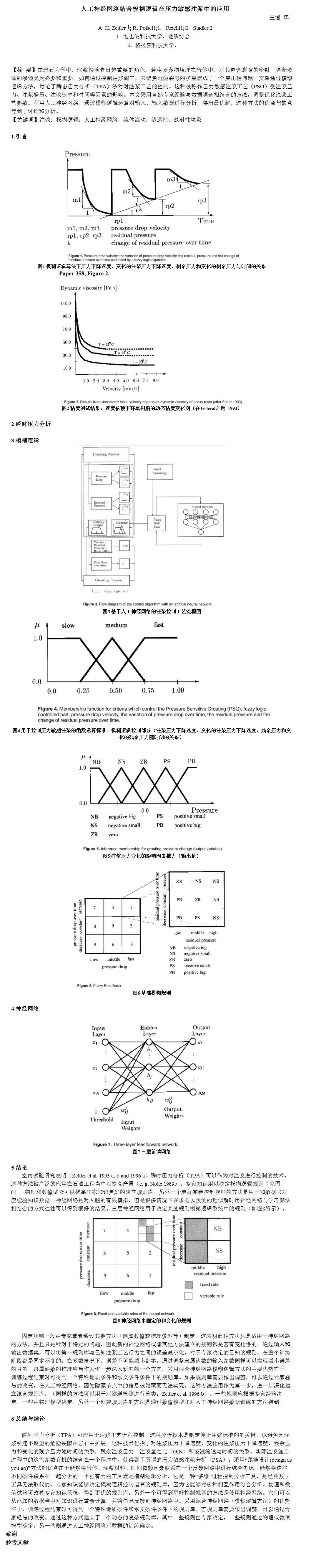 人工神经网络结合模糊逻辑在压力敏感注浆中的应用.jpg